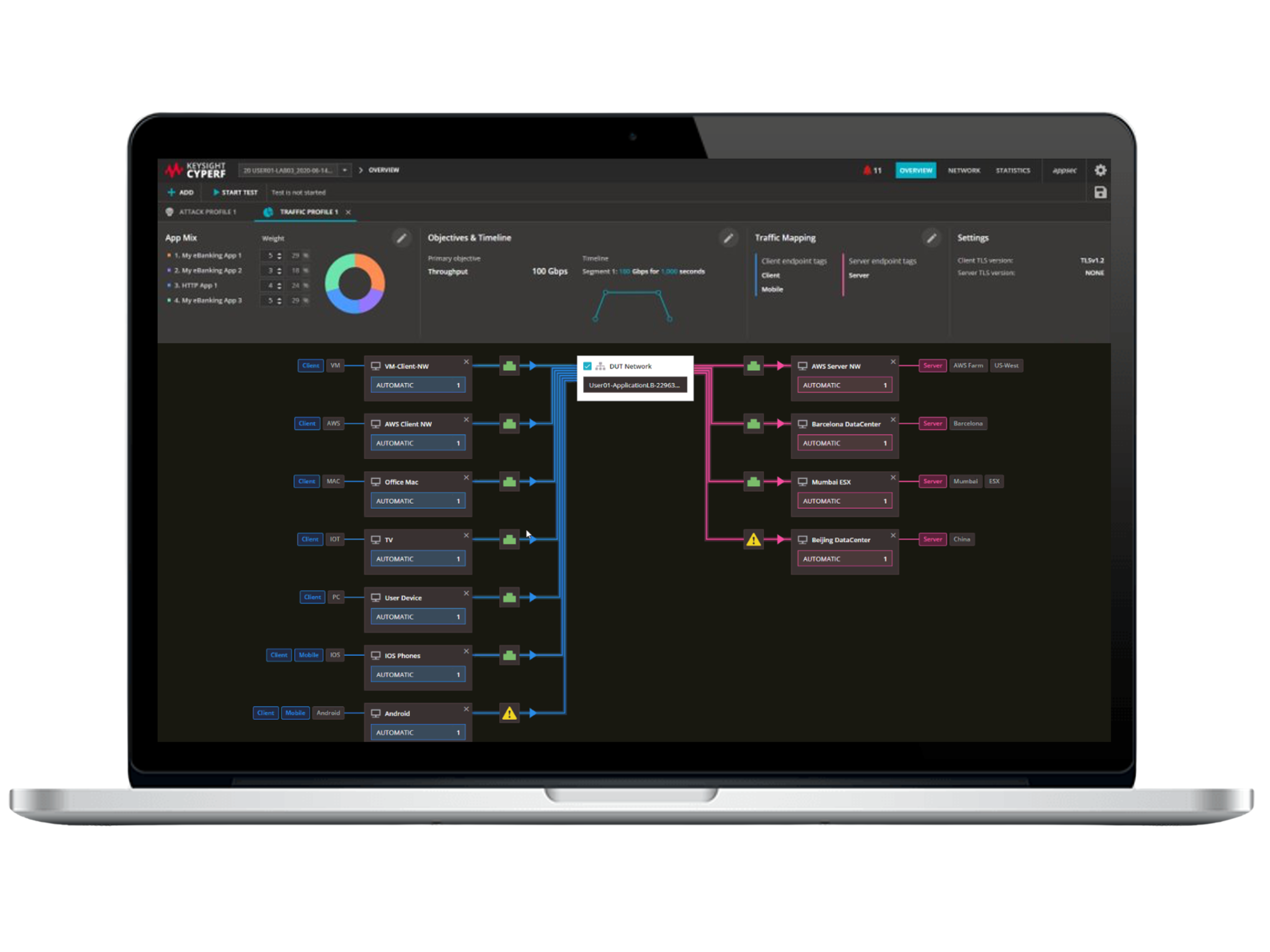 Keysight CyPerf is a cloud-native, elastic test platform designed to validate the security, performance, and resilience of modern applications and infrastructures deployed across public cloud, private cloud, and hybrid environments.