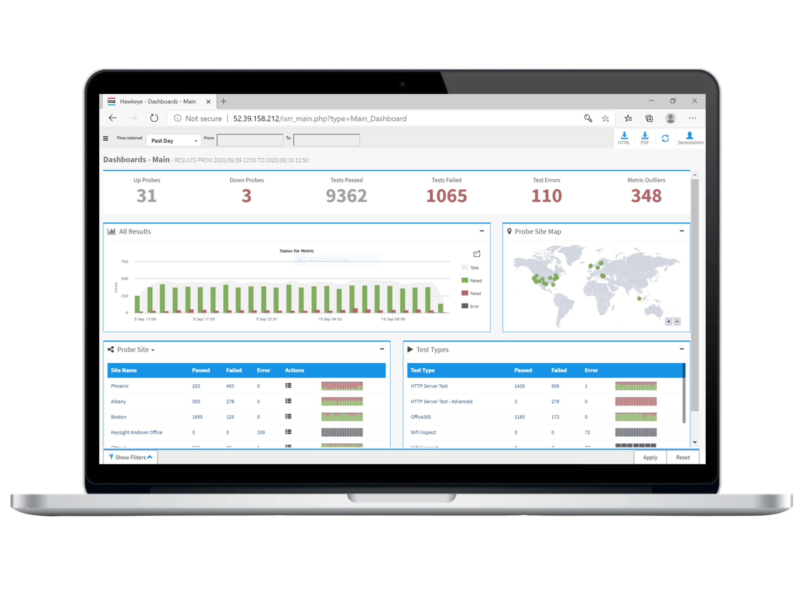 The Keysight HawkEye Software Suite is an active monitoring platform that emulates real users and applications to measure end-to-end network and application performance.
