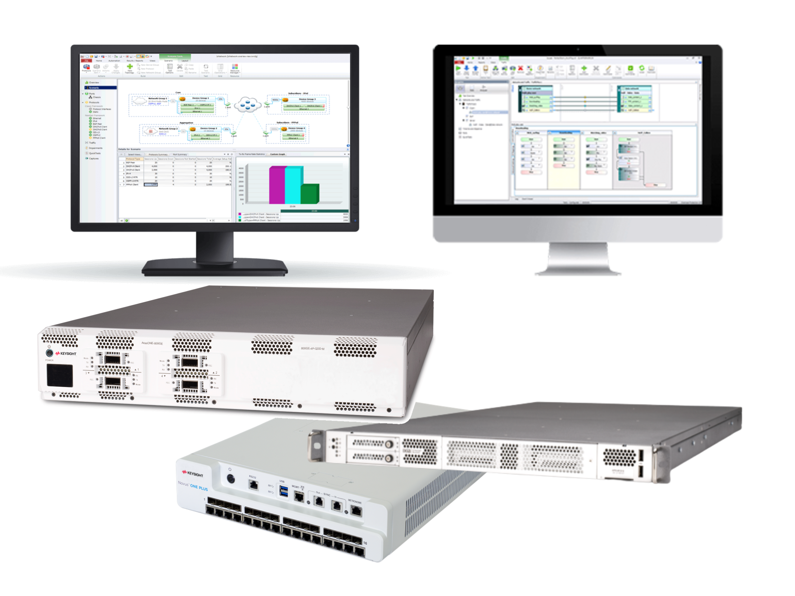 Keysight Network Generators are advanced platforms designed to emulate realistic network and application traffic at scale, enabling IT, telecom operators, and equipment vendors to validate the performance, reliability, and security of their infrastructures.