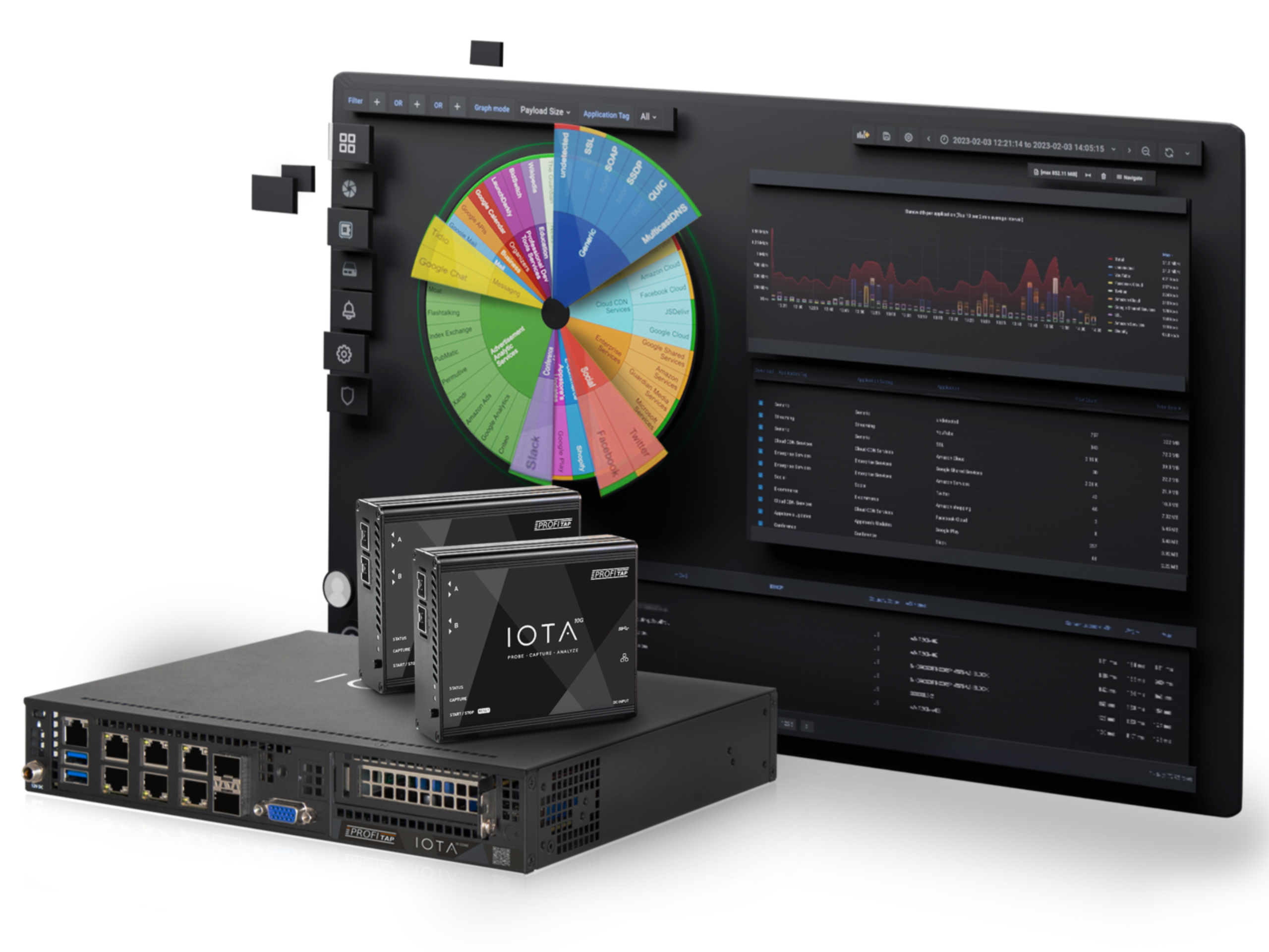 IOTA is Profitap’s integrated traffic capture and analysis platform, combining network TAP, packet capture, and analytics dashboards in a single solution.